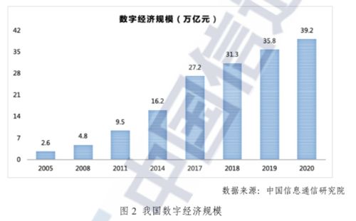 從騰訊音樂的創(chuàng)新服務(wù)看數(shù)字音樂新未來 技術(shù)驅(qū)動的沉浸式體驗(yàn)與產(chǎn)業(yè)革新